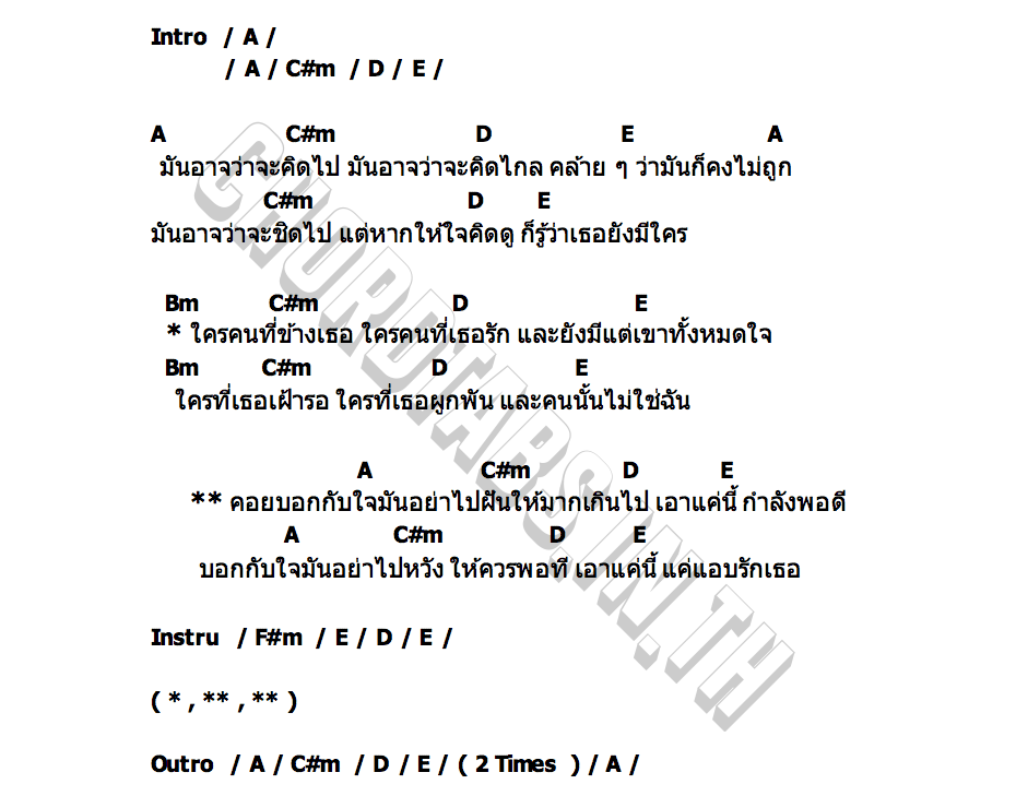 คอร์ด กำลังพอดี ( KEEP AT HEART ) Mirrr