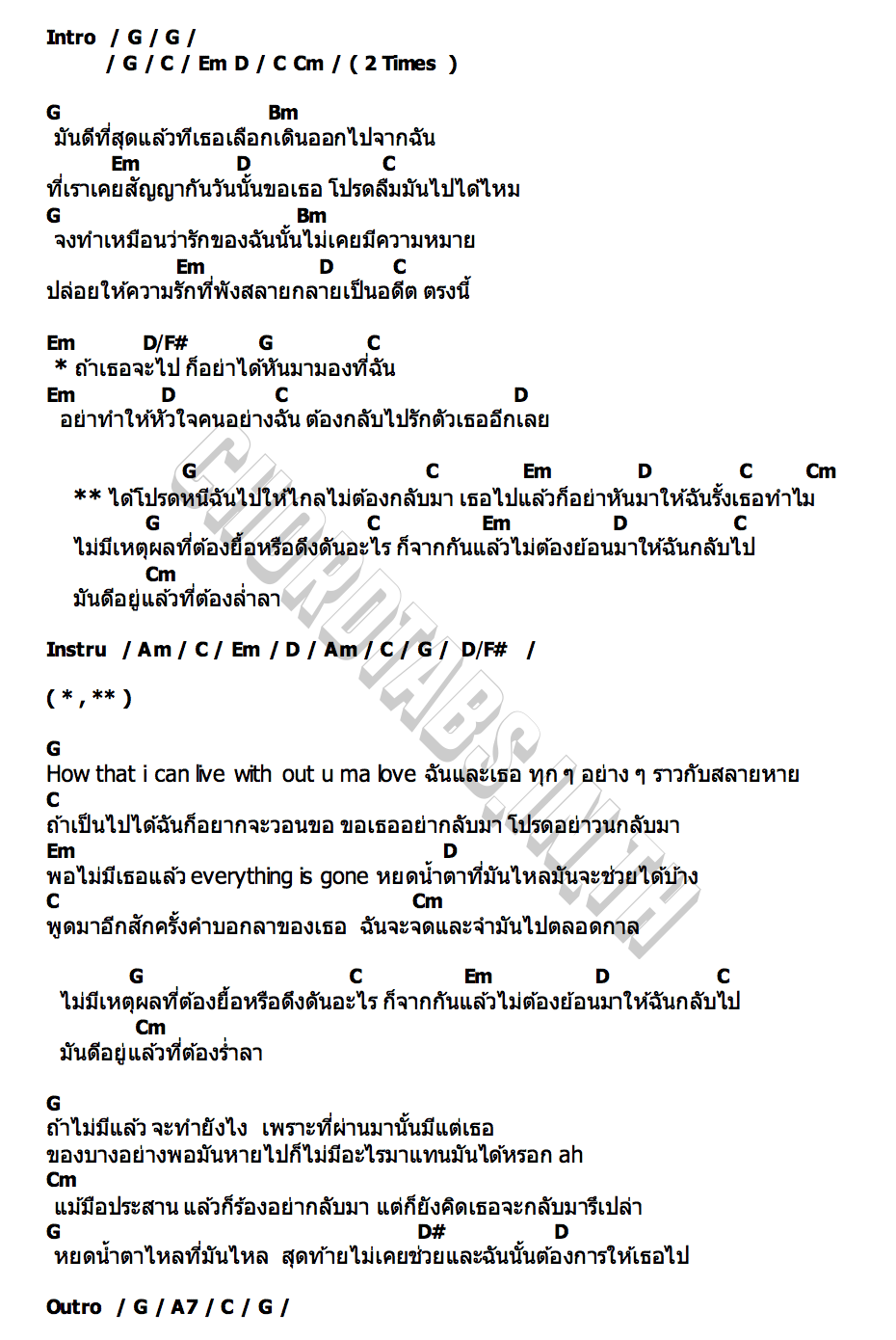 คอร์ด ดีอยู่แล้ว ที่ต้องลา PROXIE