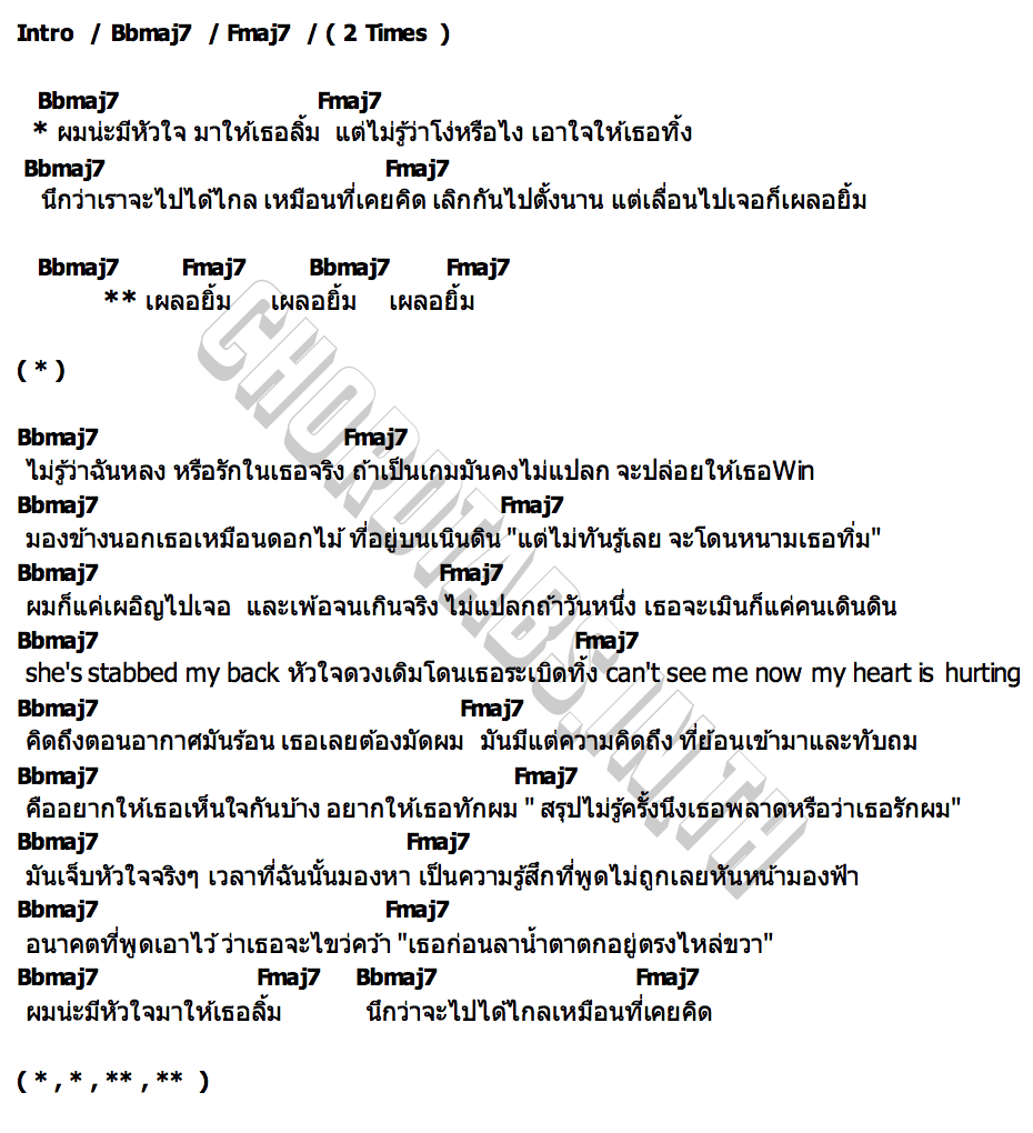 คอร์ด เผลอยิ้ม T!NE
