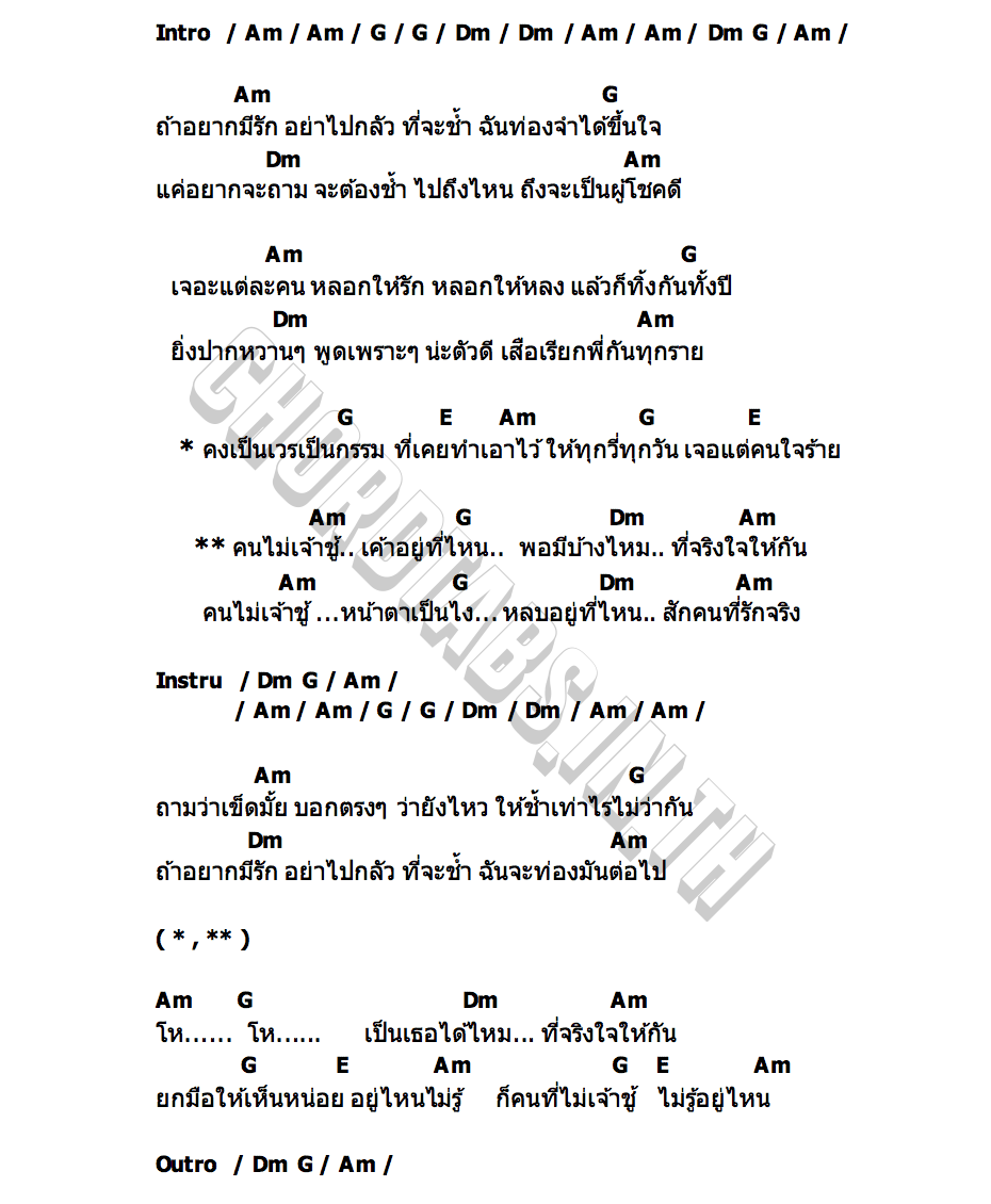 คอร์ด คนไม่เจ้าชู้ LABANOON