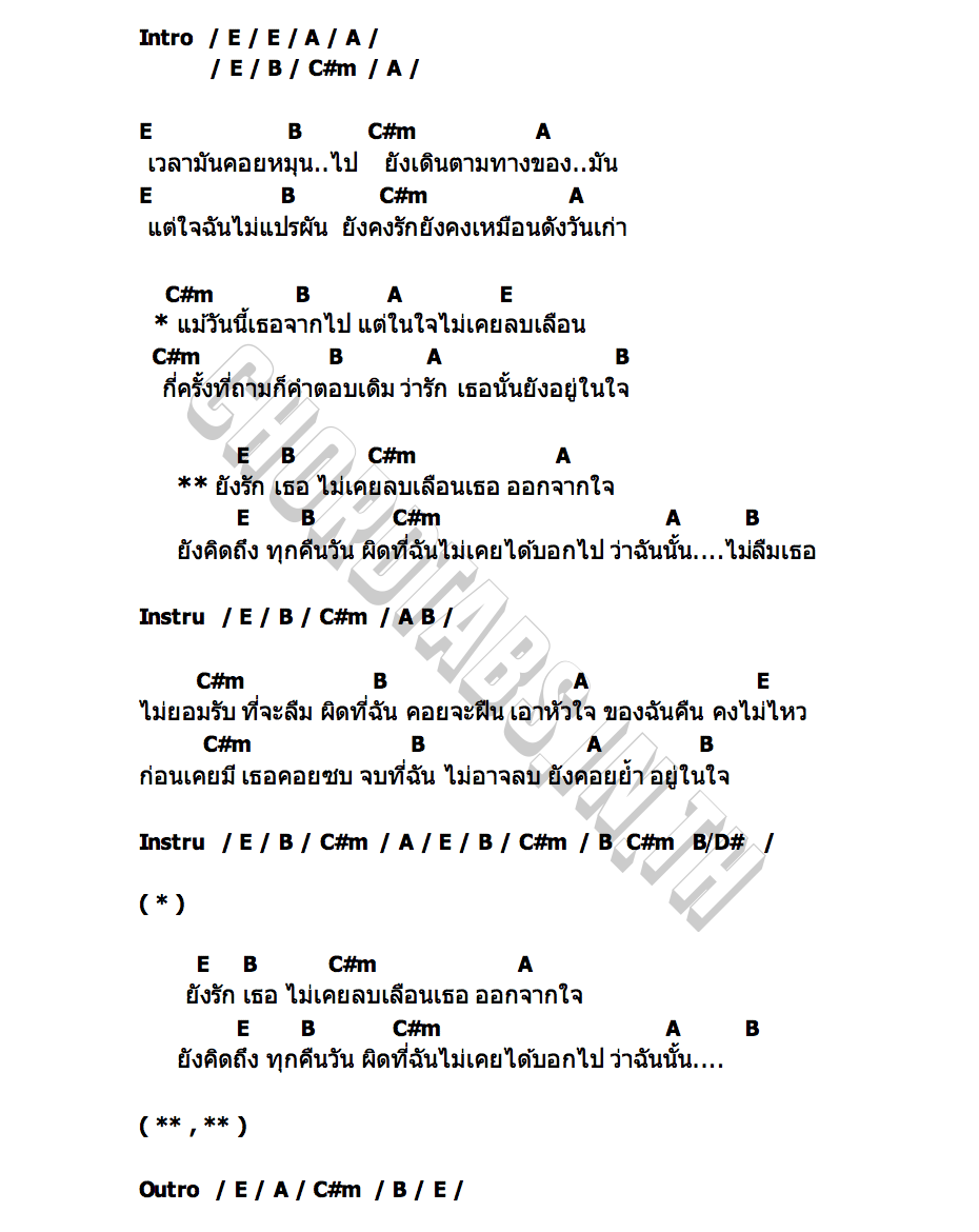 คอร์ด ไม่เคยบอก คิงคัฟ