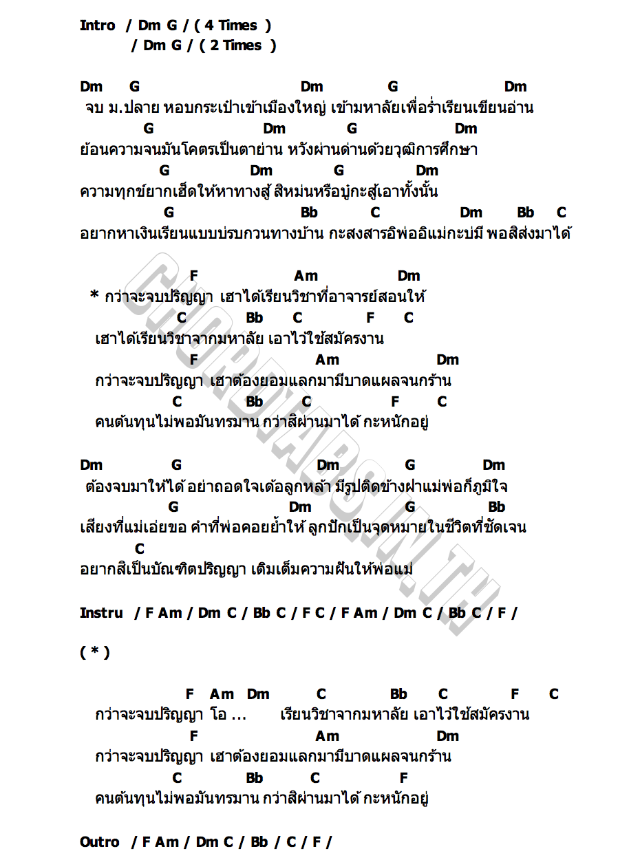 คอร์ด กว่าจะจบปริญญา เฟิร์น กัญญารัตน์