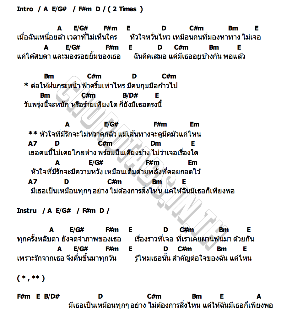 คอร์ด หัวใจที่มีรัก กองทัพ พีค