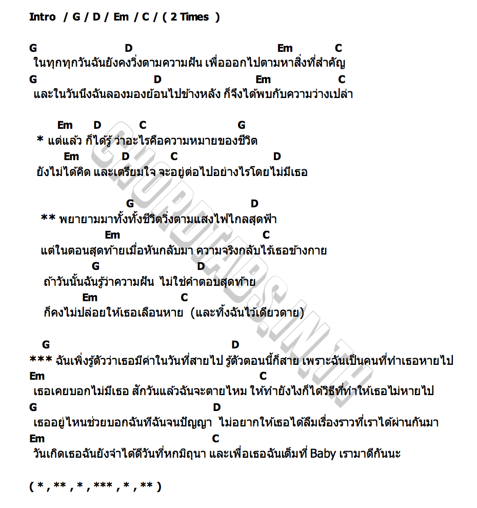 คอร์ด มณีรัตน์ JKR