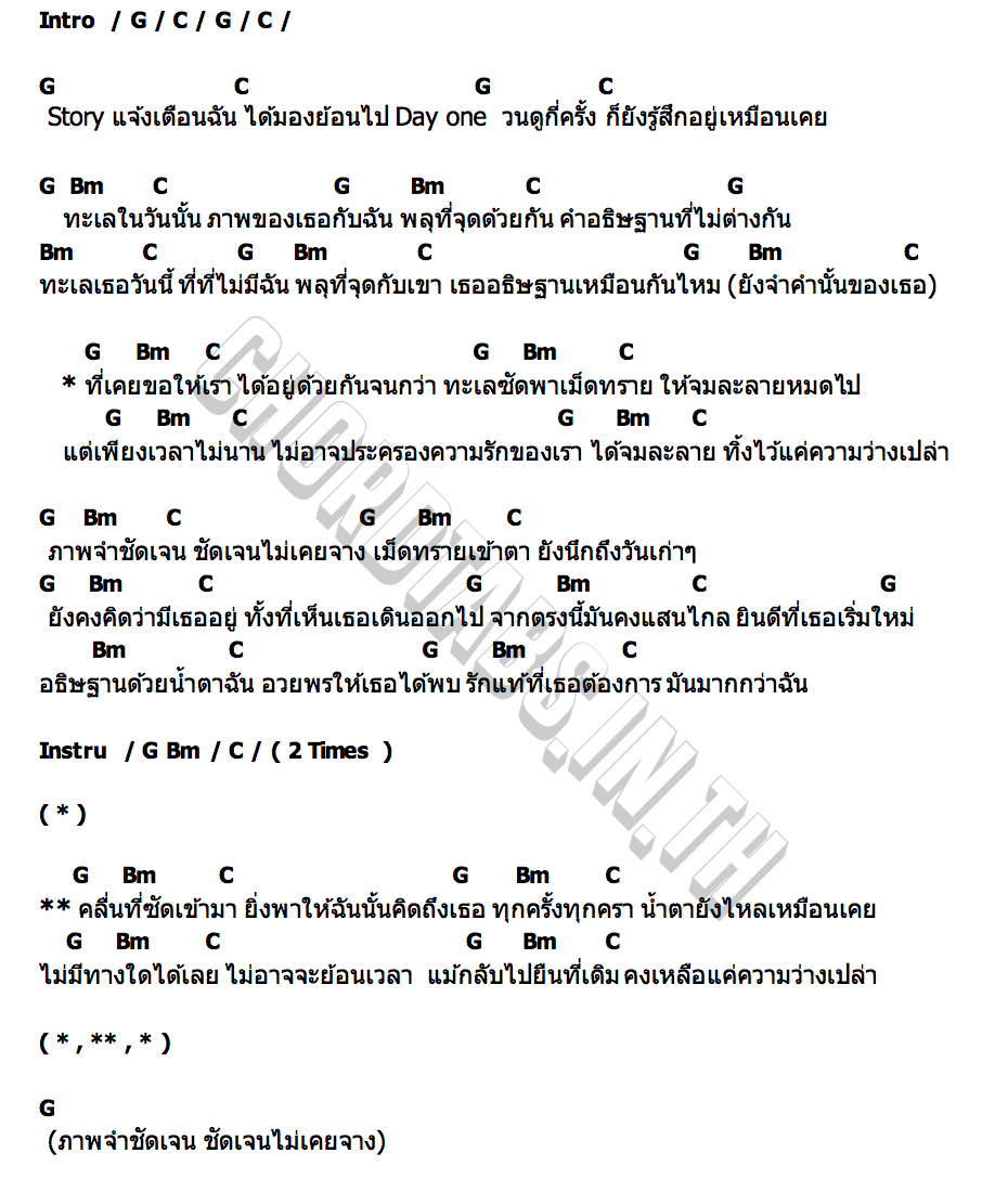 คอร์ด ทิ้งไว้แค่ความว่างเปล่า ( Sea you ) Duck you