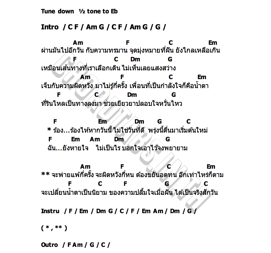 คอร์ด นิยามของน้ำตา ไรอัล กาจบัณฑิต