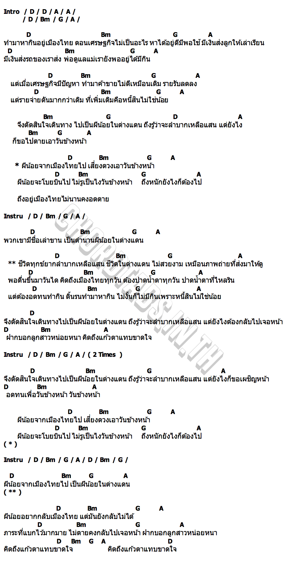 คอร์ด ผีน้อย THEแสบ