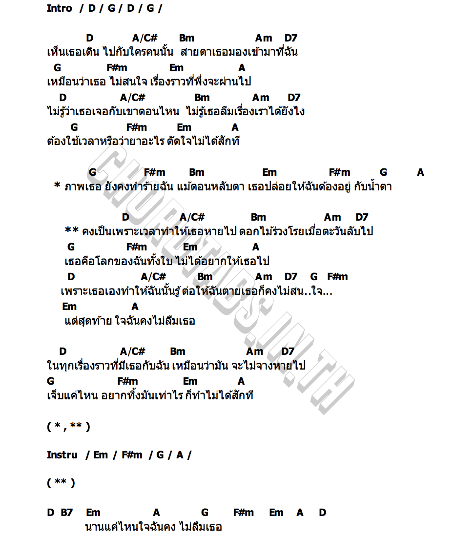 คอร์ด เพราะเวลา (time) AeTinnasit