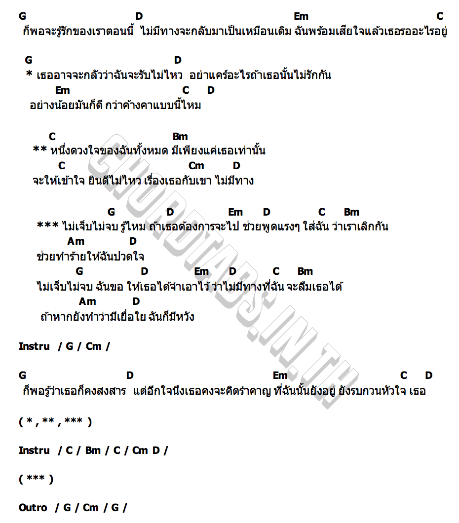 คอร์ด ไม่เจ็บไม่จบ ภูมิ เกียรติภูมิ