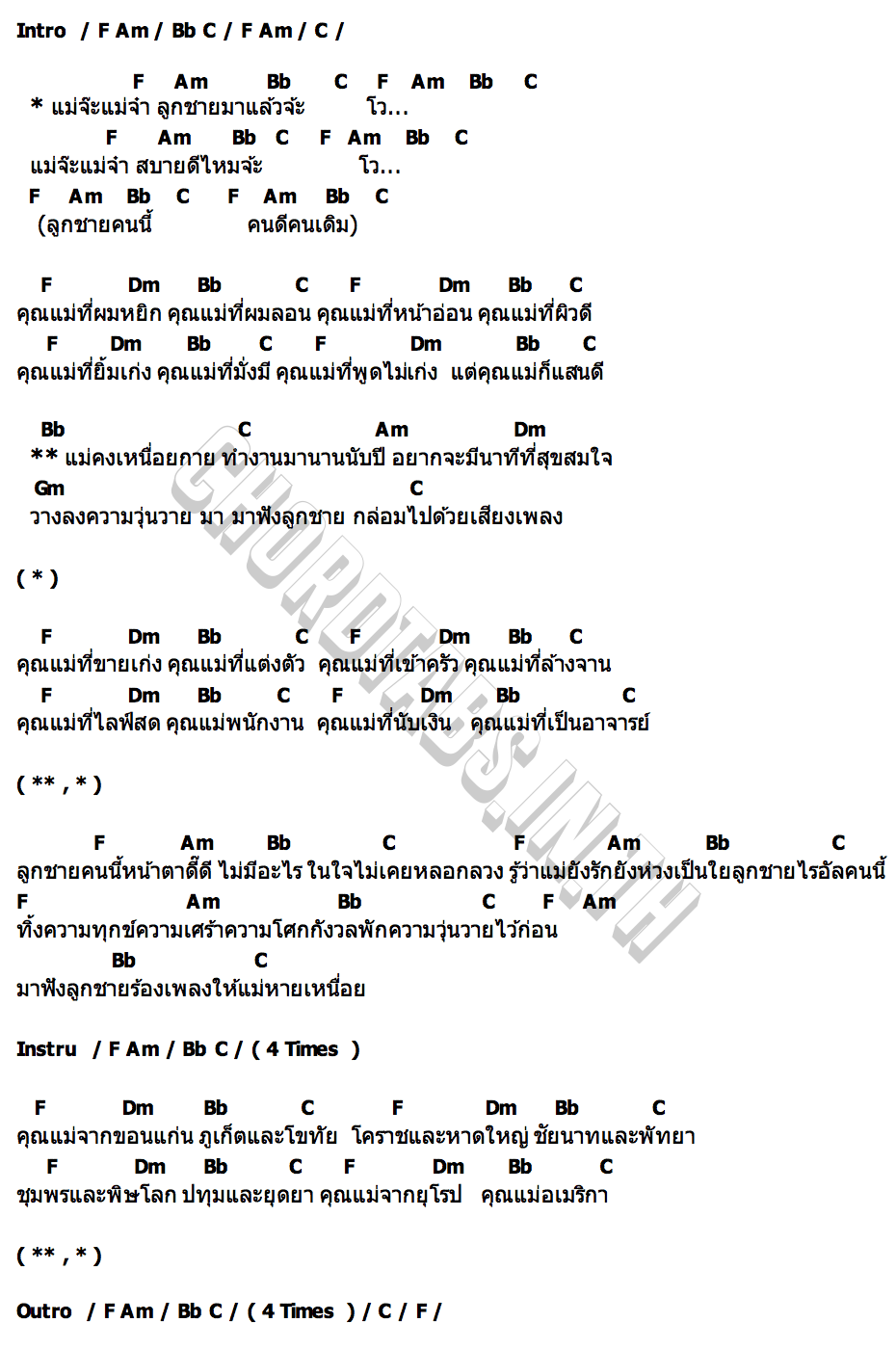 คอร์ด ลูกชายมาแล้ว ไรอัล กาจบัณฑิต