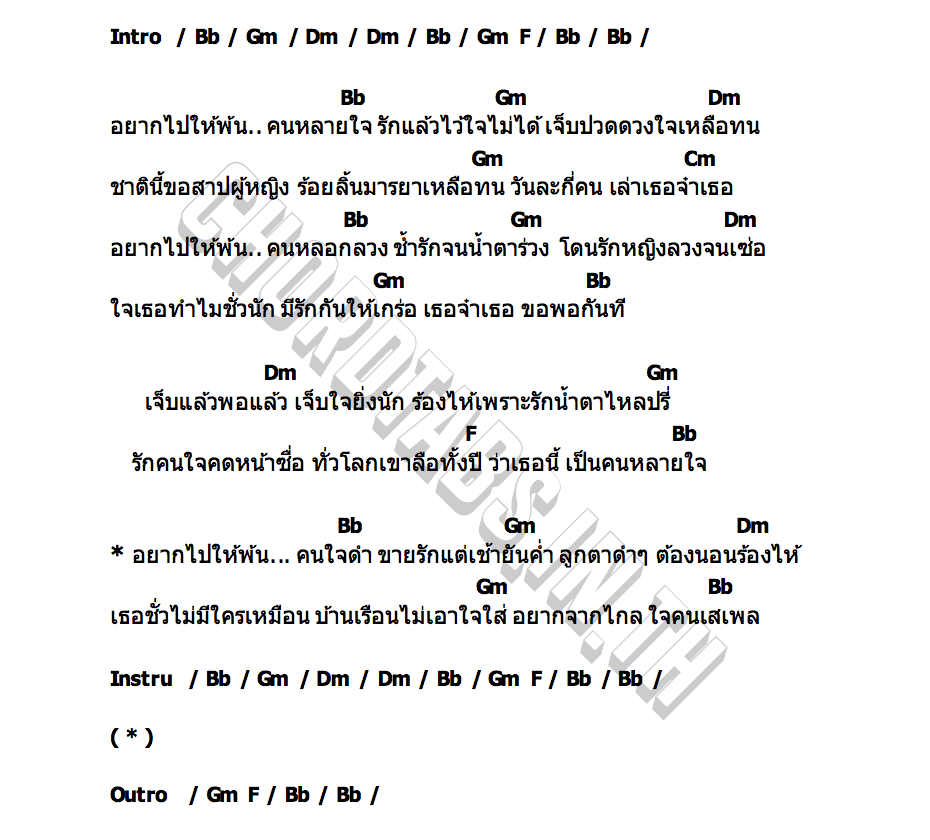 คอร์ด อยากไปให้พ้น เอกราช สุวรรณภูมิ