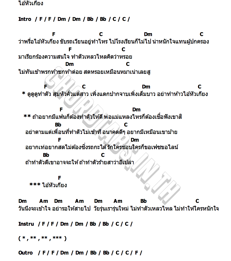 คอร์ด ไอ้หัวเกียง น้องตาหวาน พาราฮัท