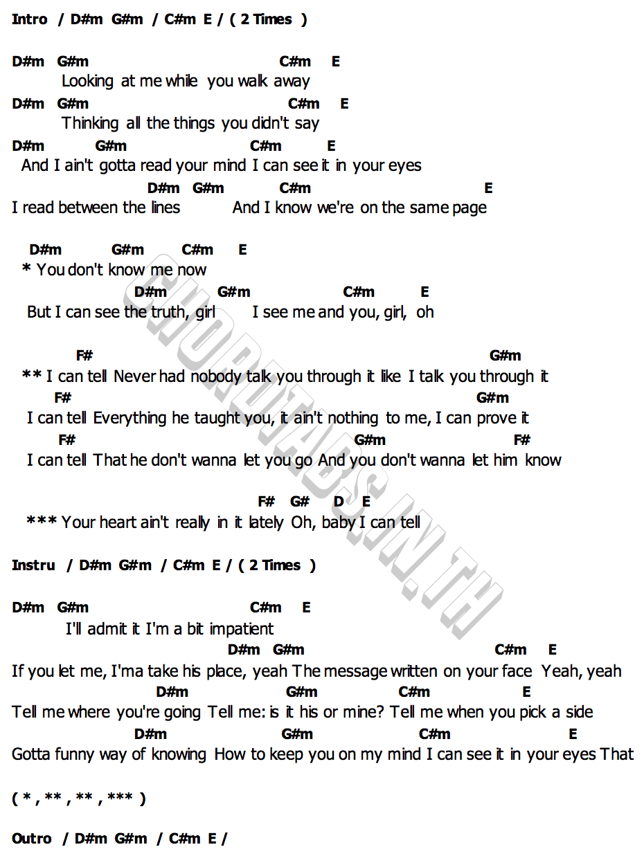 คอร์ด I CAN TELL GIVEON