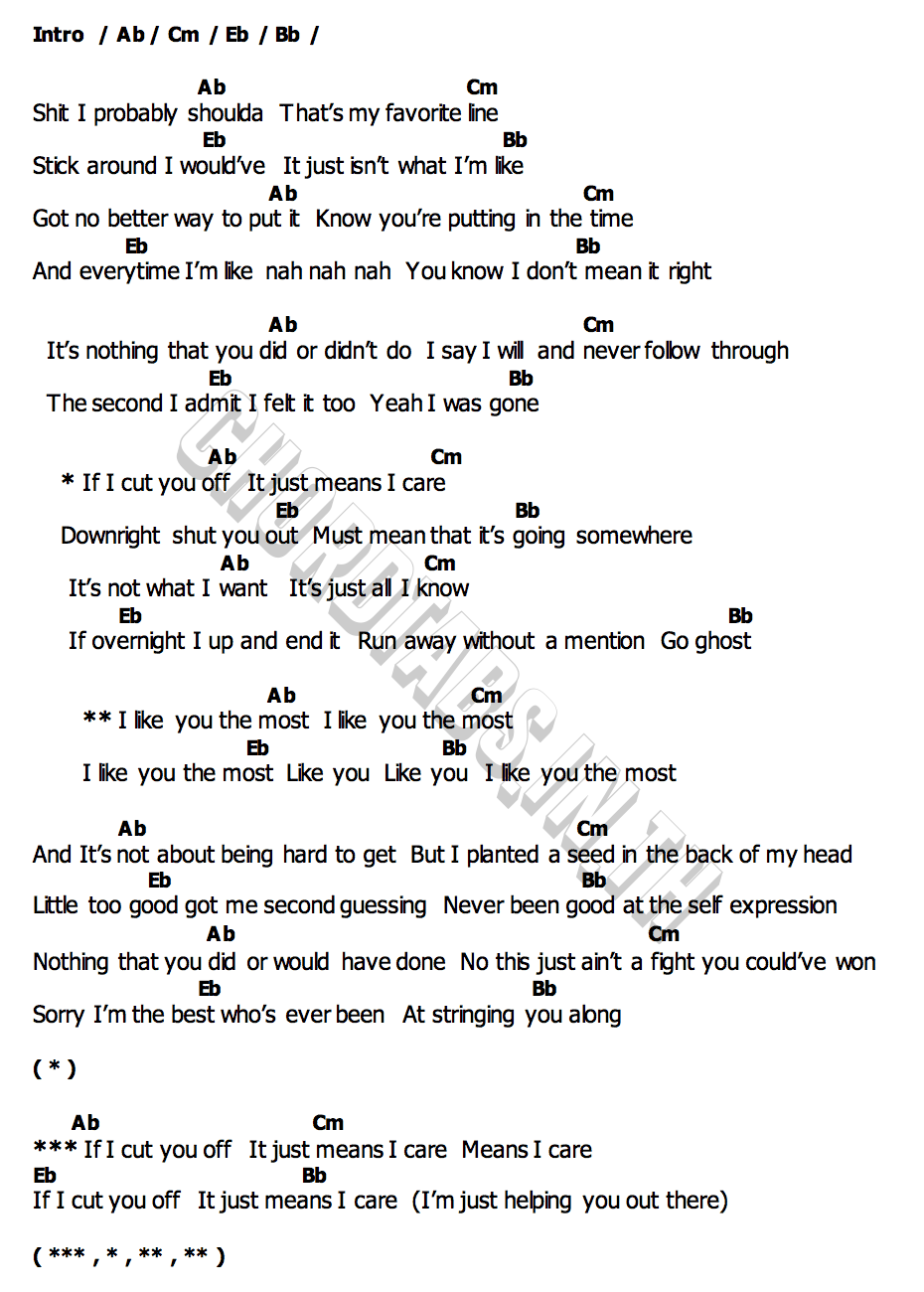 คอร์ด Means I care Tate McRae
