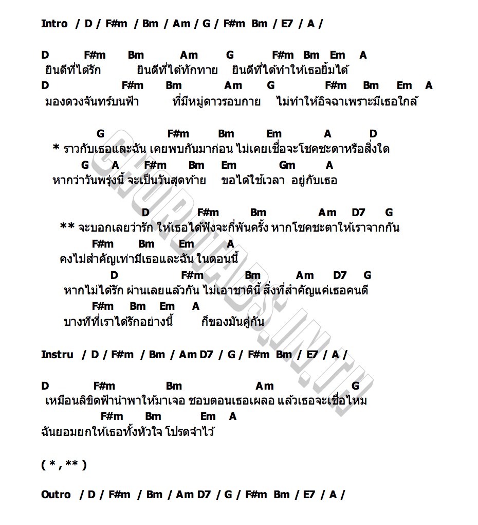 คอร์ด เคราะห์รัก Jimmy Jitaraphol