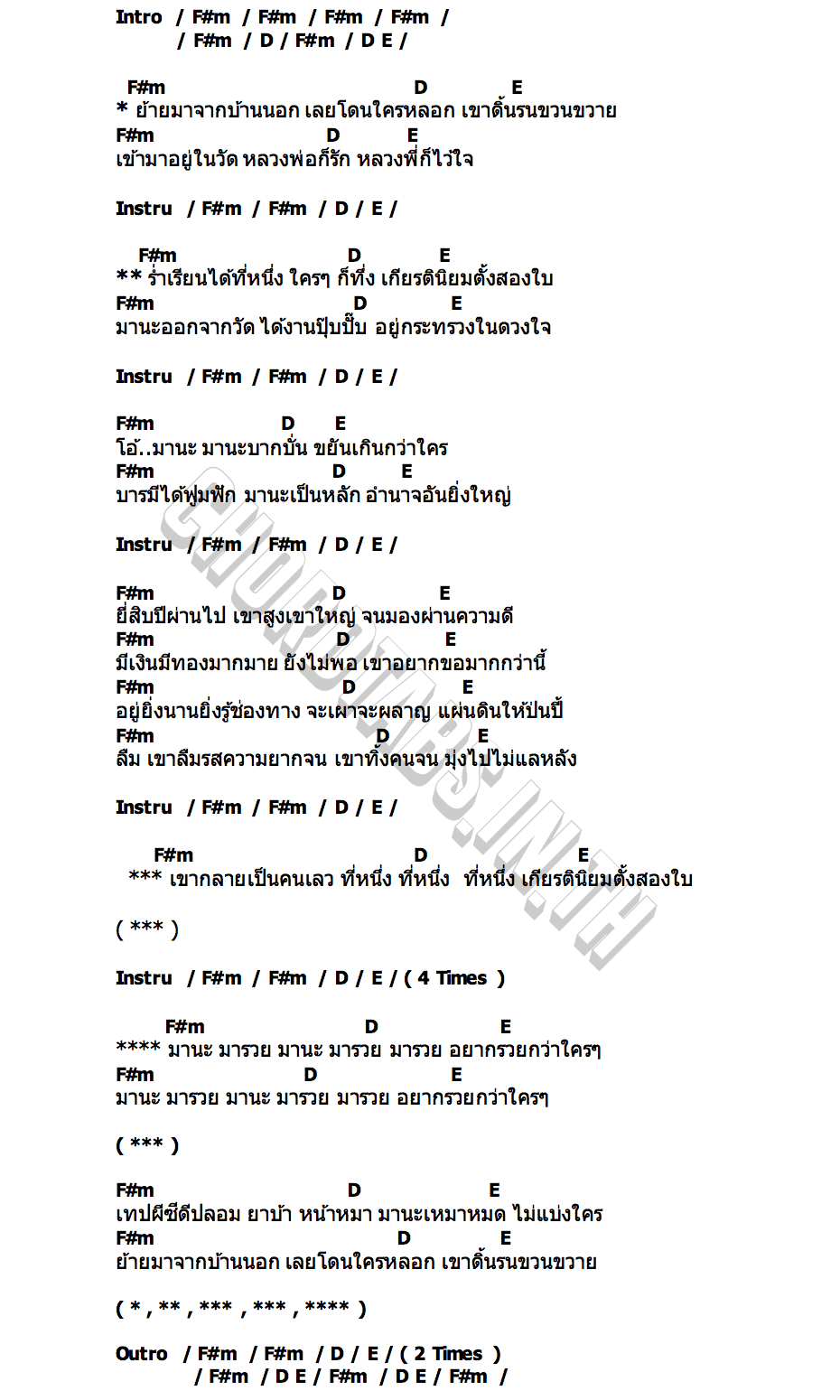 คอร์ด มานะ พงษ์สิทธิ์ คำภีร์