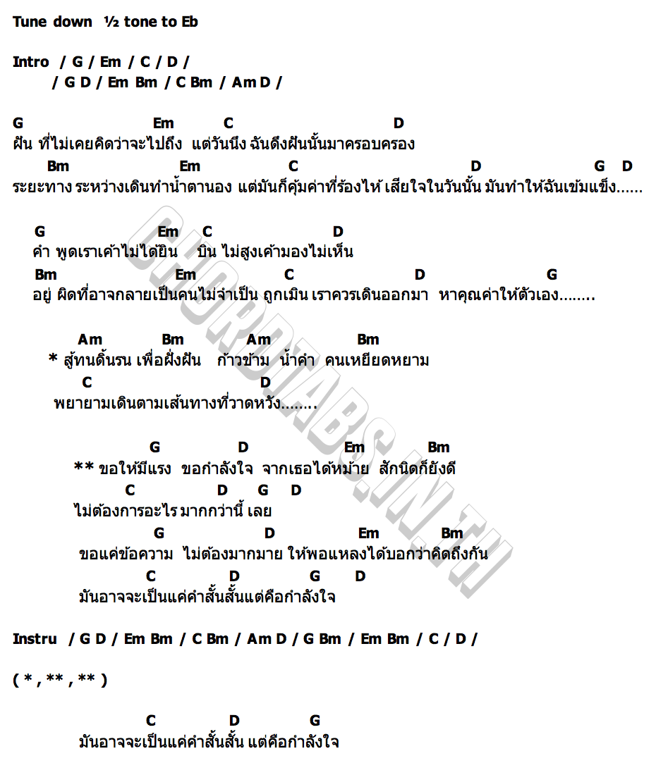 คอร์ด ขอกำลังใจ หนุเล็กก่าก๊า