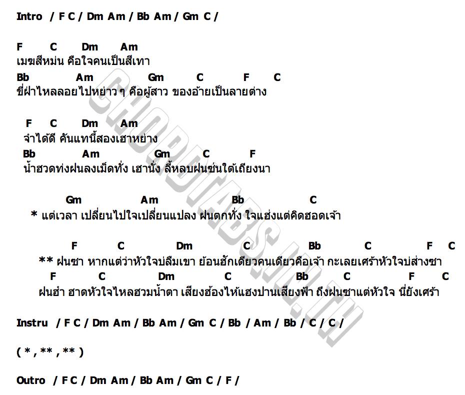 คอร์ด ฝนซาใจ โอ พีระพล