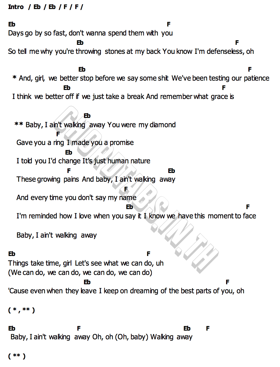 คอร์ด WALKING AWAY Justin Bieber