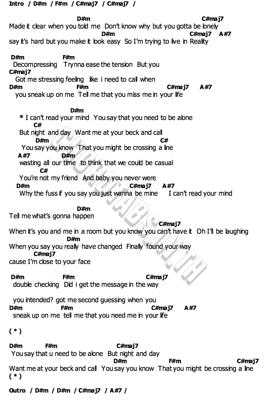 คอร์ด Read your Mind Sabrina Carpenter