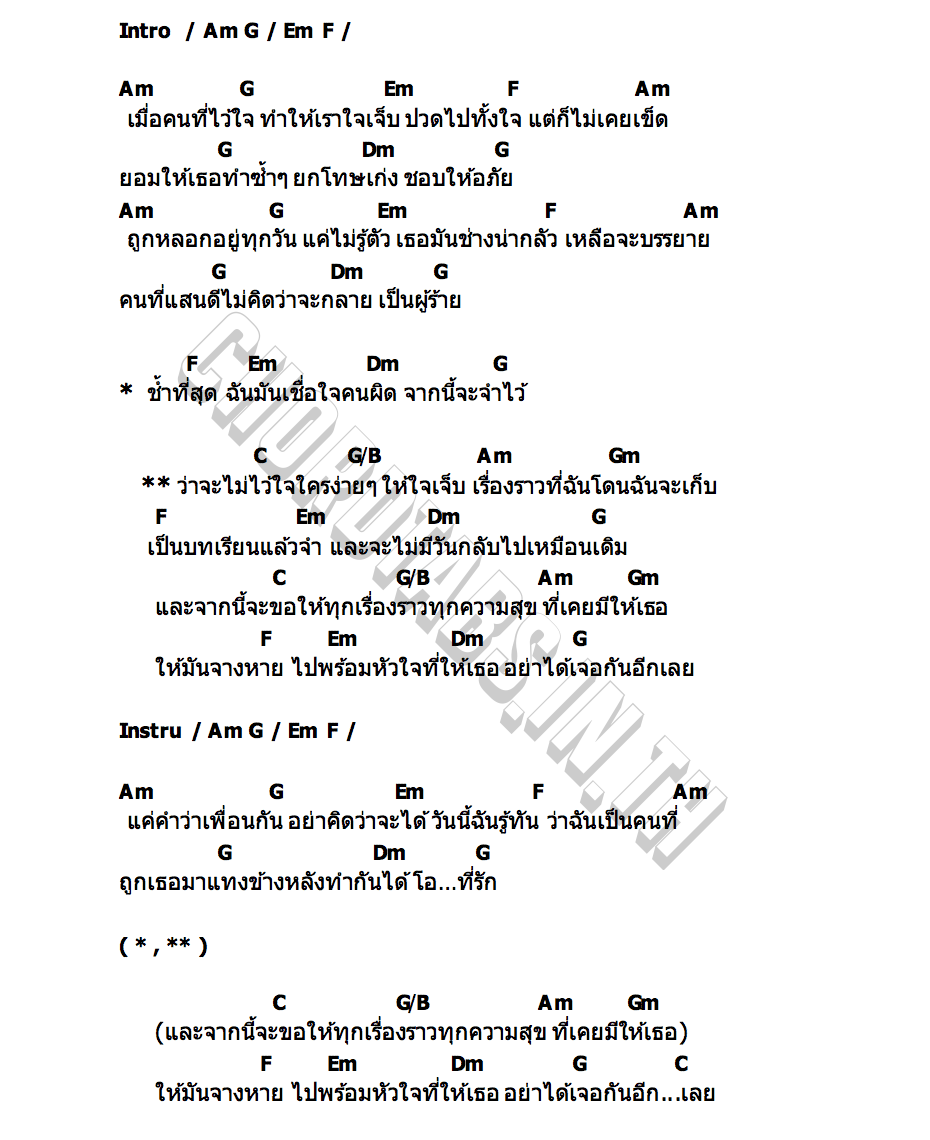 คอร์ด อย่าได้เจอกันอีกเลย นิว นภัสสร