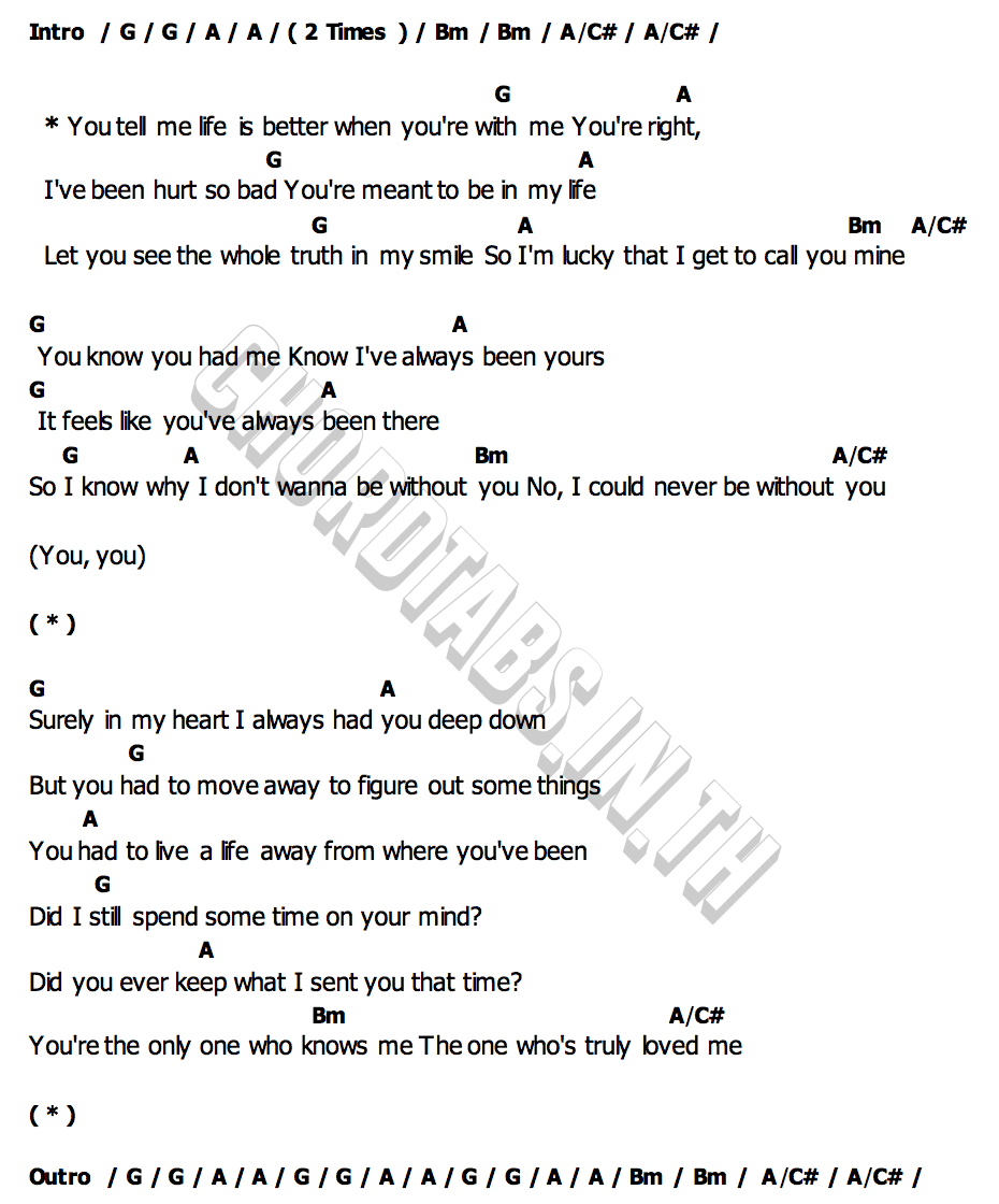 คอร์ด With You Jorja Smith