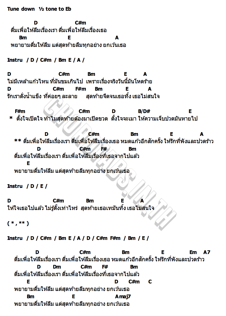 คอร์ด ดื่มเพื่อลืม (Wasted) MEAN Band x ZEAL
