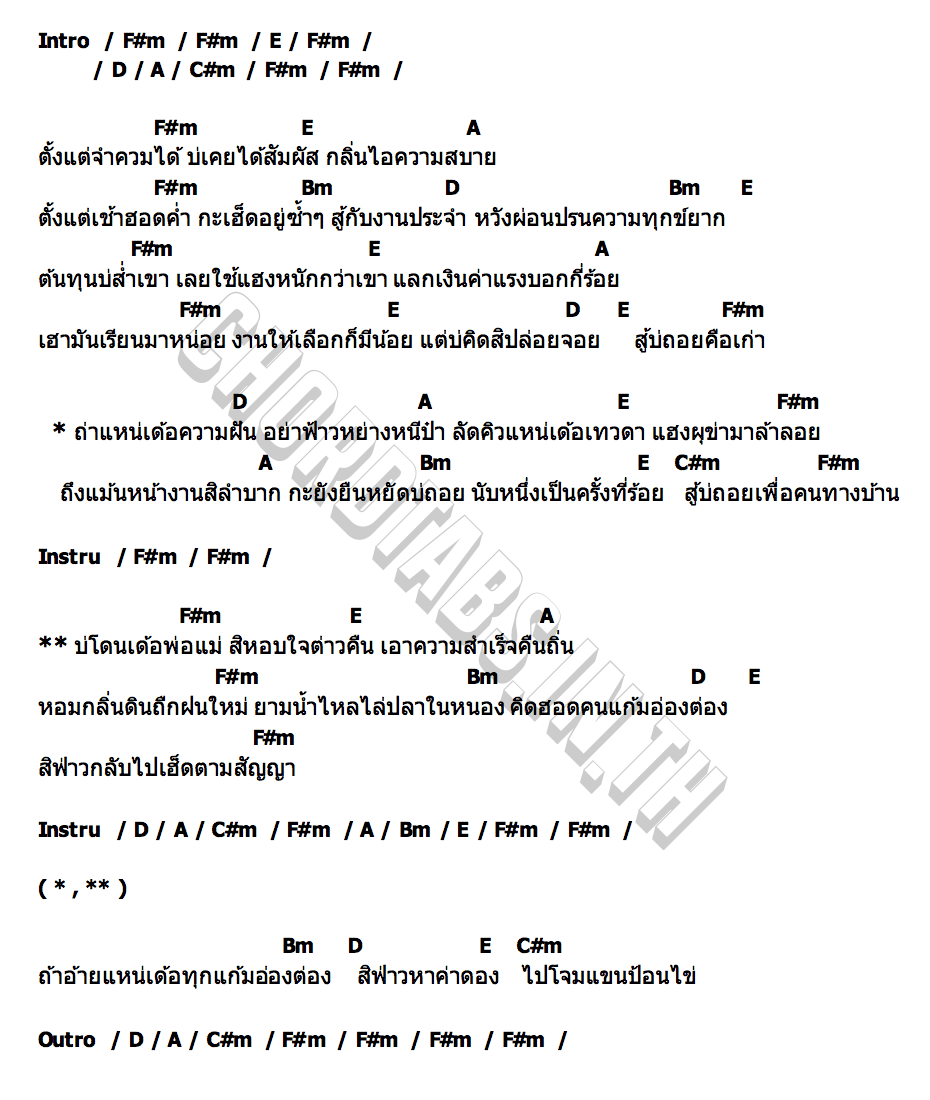 คอร์ด ถ่าแหน่เด้อความฝัน ท๊อป พสุพัจจ์