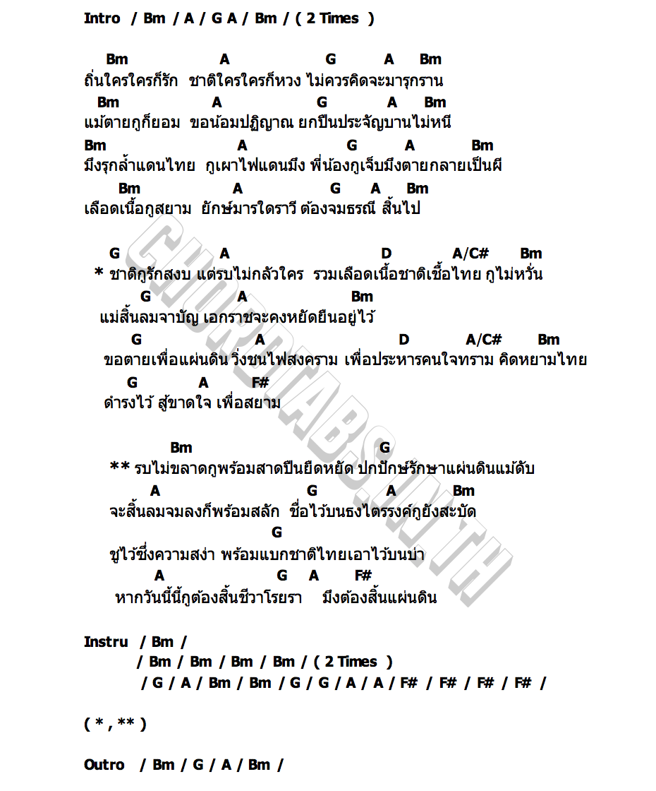 คอร์ด เลือดสยาม คณะหลานยายอิ่ม