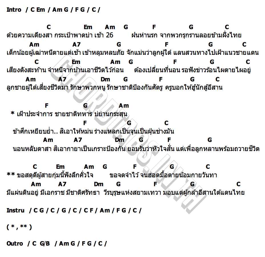 คอร์ด 26 ฐา ขนิษ