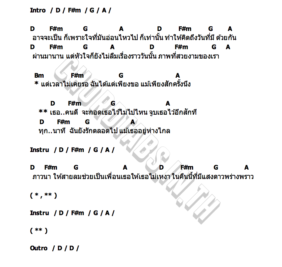 คอร์ด คนดี (Buddy) MAMIO