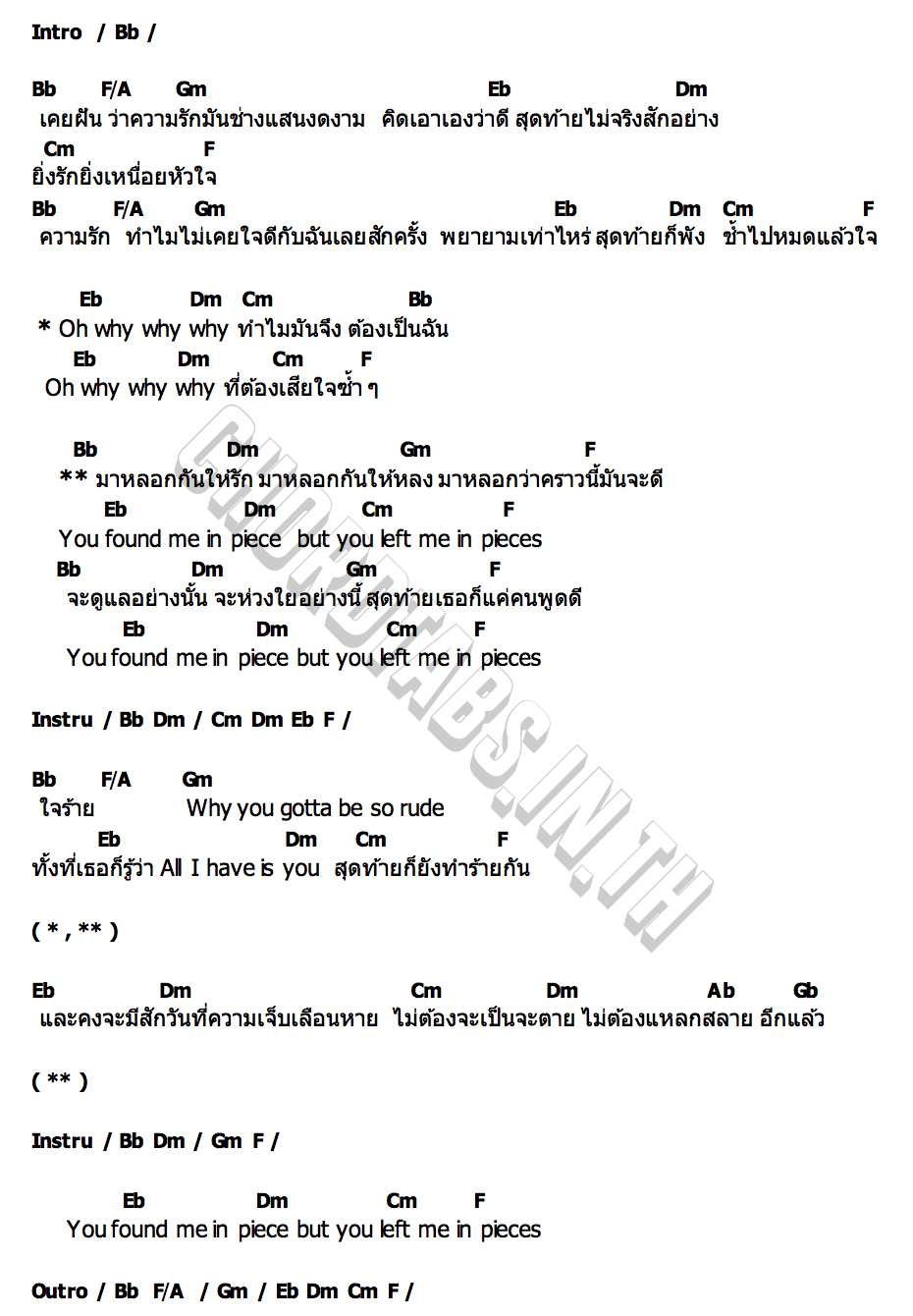 คอร์ด Pieces (แหลกสลาย) Sammy Niche