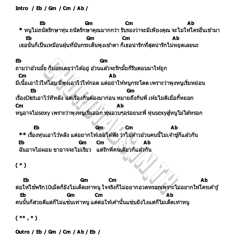 คอร์ด ไม่ถนัดรักษาหุ่น WONDERFRAME