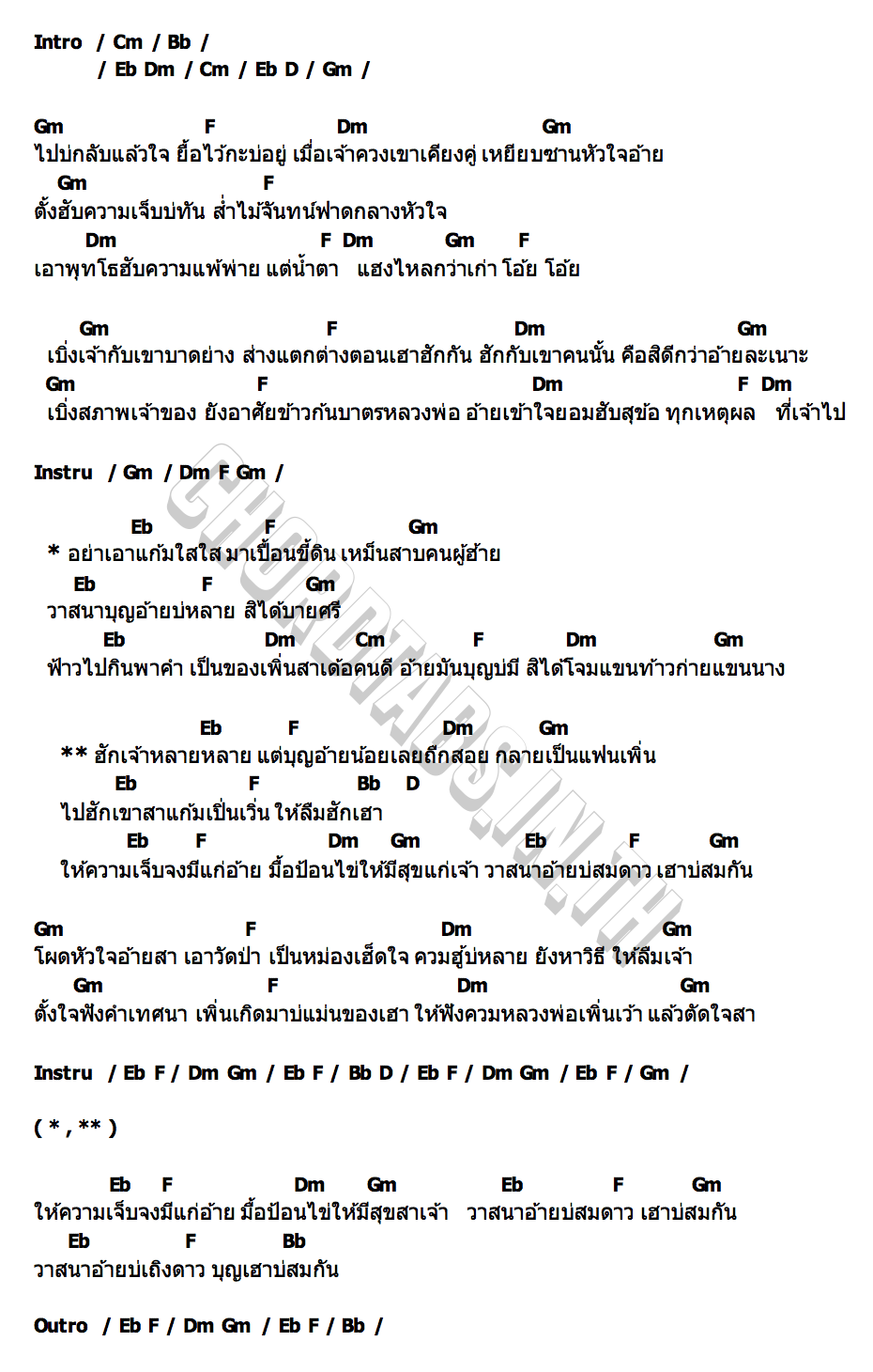 คอร์ด ข้าวก้นบาตร ลำเพลิน วงศกร