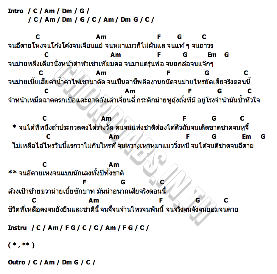 คอร์ด จนแจ็กๆ ปึ้ง ธีระพันธ์
