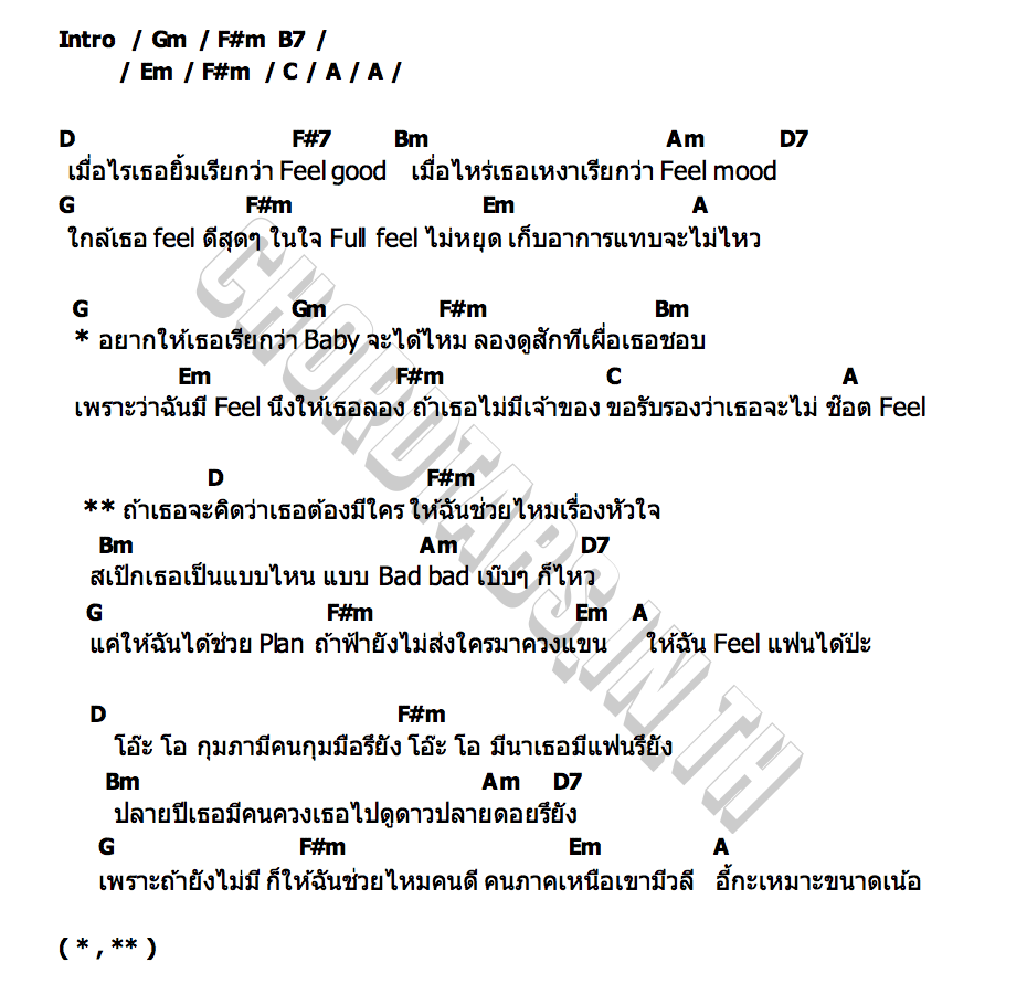 คอร์ด ฟีลแฟนได้ป่ะ Let’s Date MINT NAWINDA