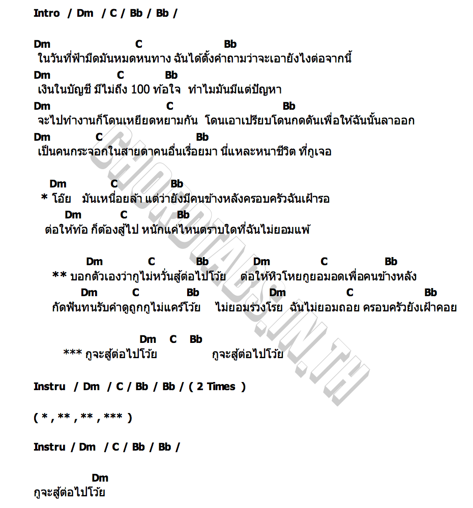 คอร์ด สู้ต่อไปโว้ย วุฒิ ป่าบอน