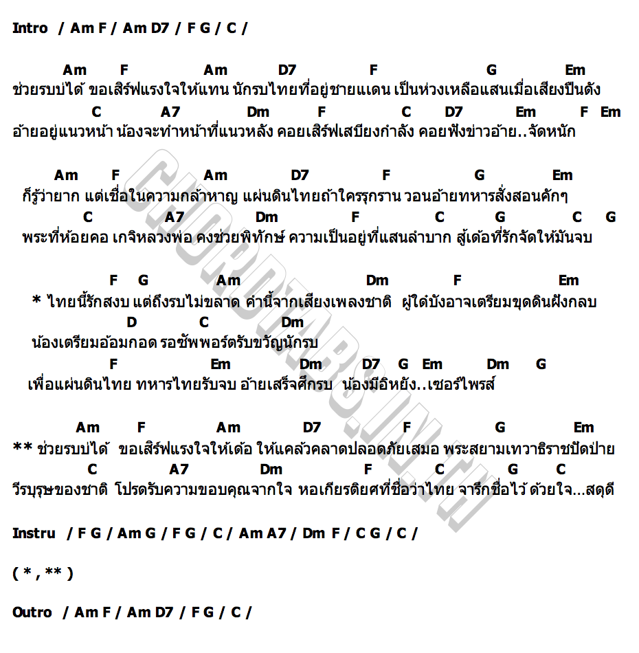 คอร์ด เสิร์ฟแรงใจสู่ชายแดน หนิงๆ คำพะนาง