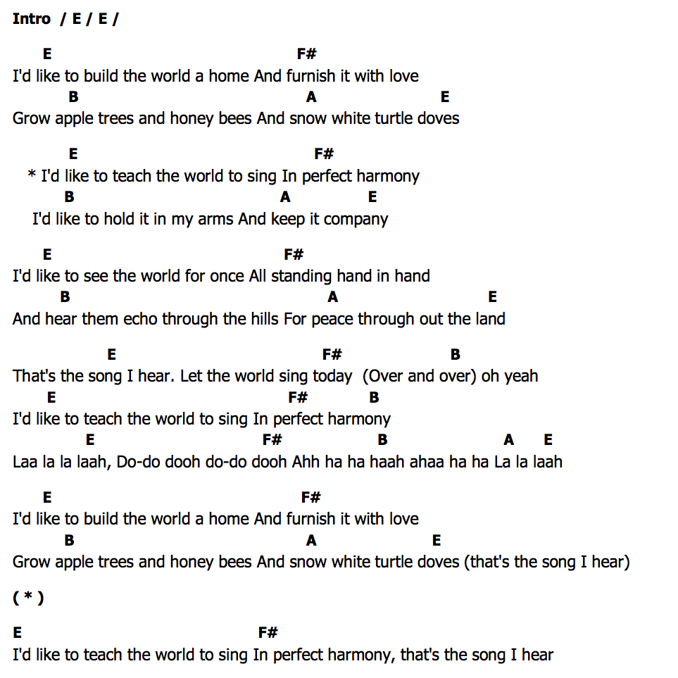 คอร์ด Id Like To Teach The World To Sing The New Seekers