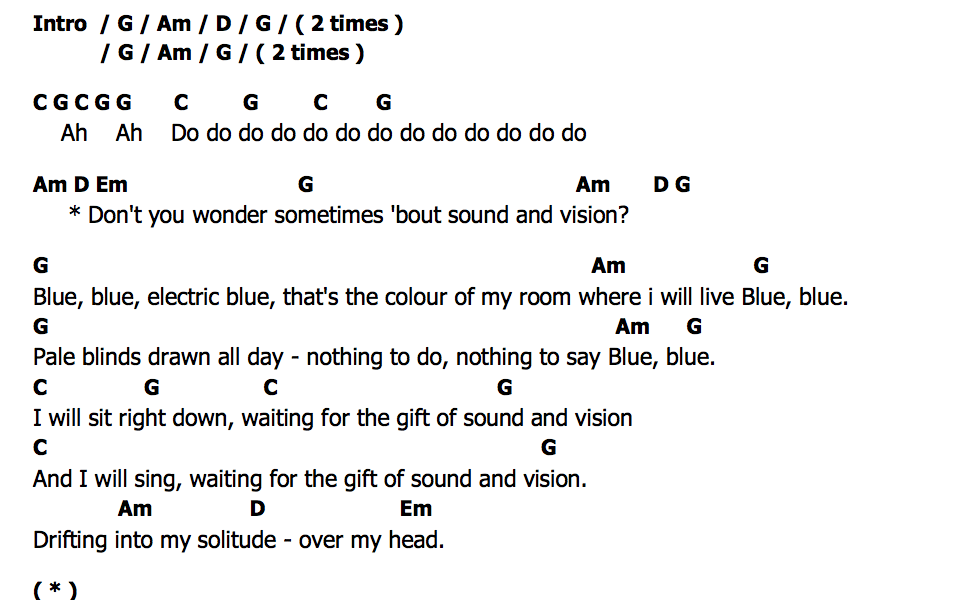 คอร์ด Sound And Vision David Bowie