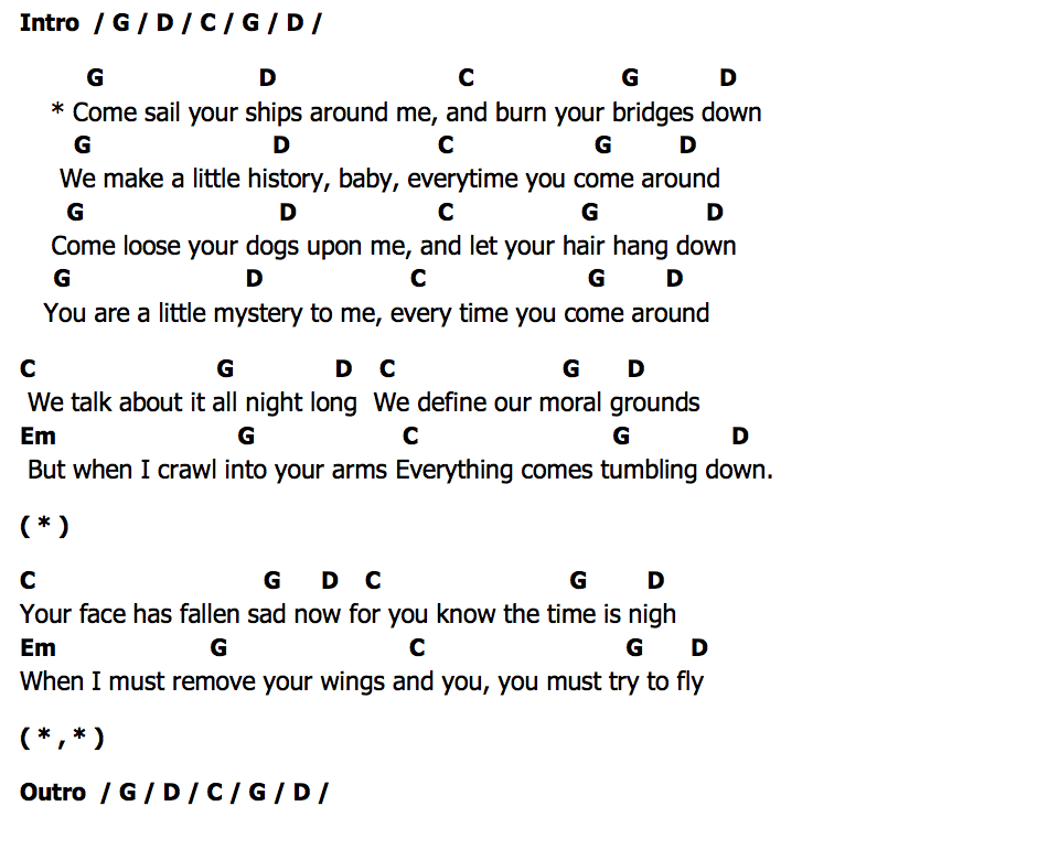 คอร์ด The Ship Song Nick Cave & The Bad Seeds