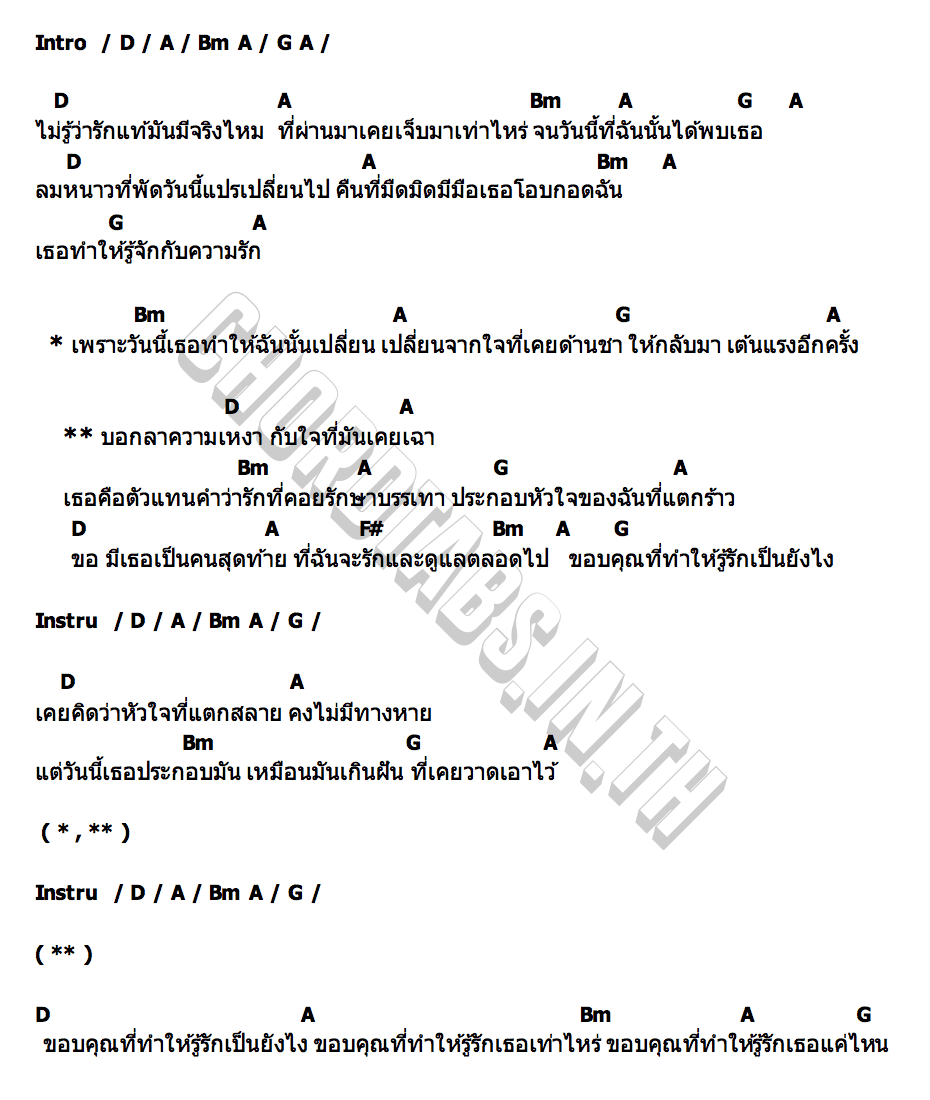 คอร์ด ประกอบใจ (Whole Again) La Moon