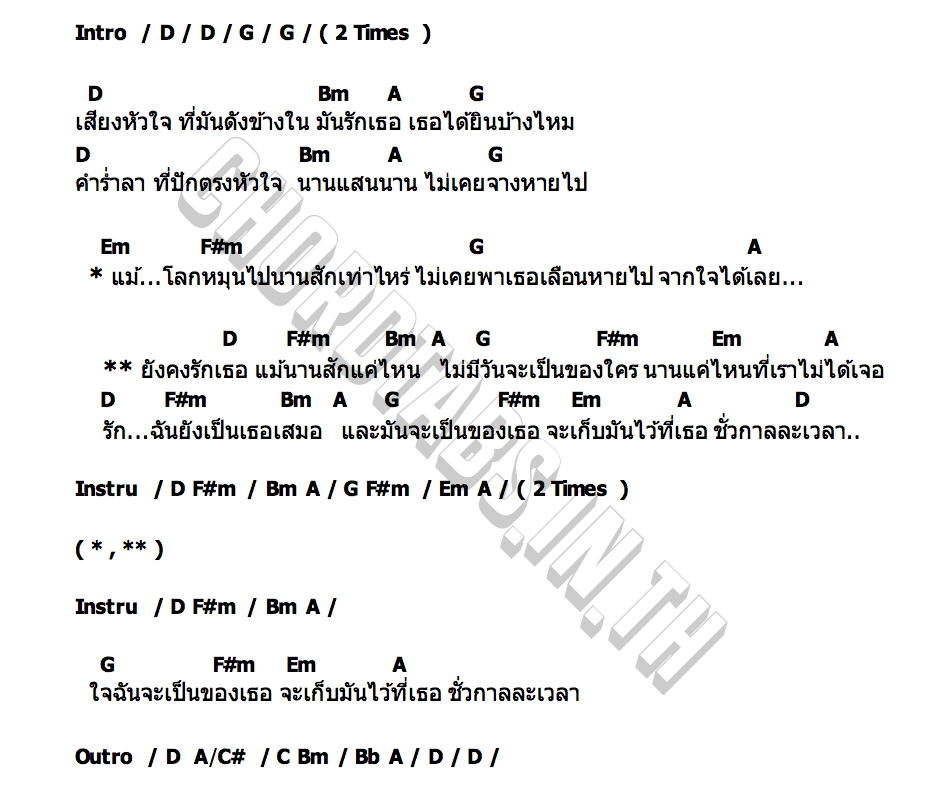 คอร์ด กาลละเวลา P.Santa