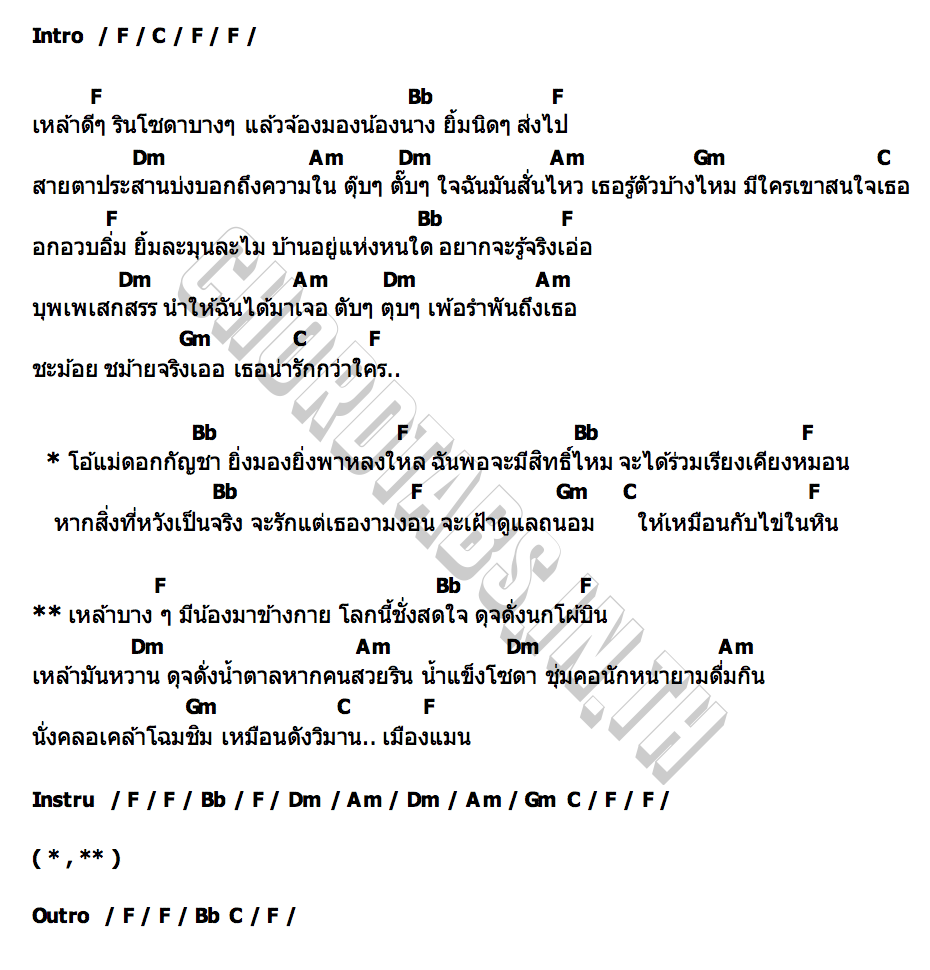 คอร์ด แม่ดอกกัญชา ก้อยกินรี