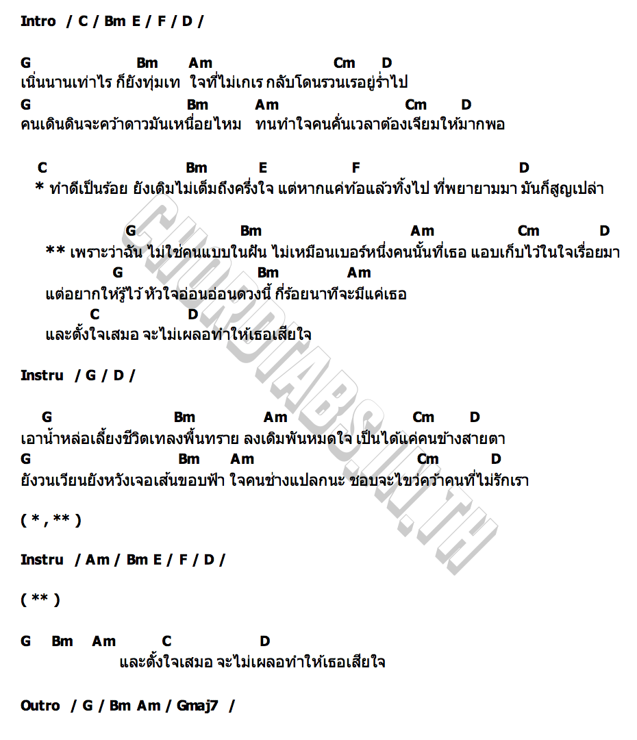 คอร์ด ไม่ใช่เบอร์หนึ่ง วิน เวคิน