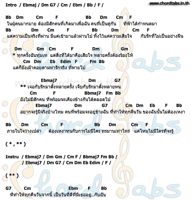 คอร์ด เธอมีจริงไหม The Enter