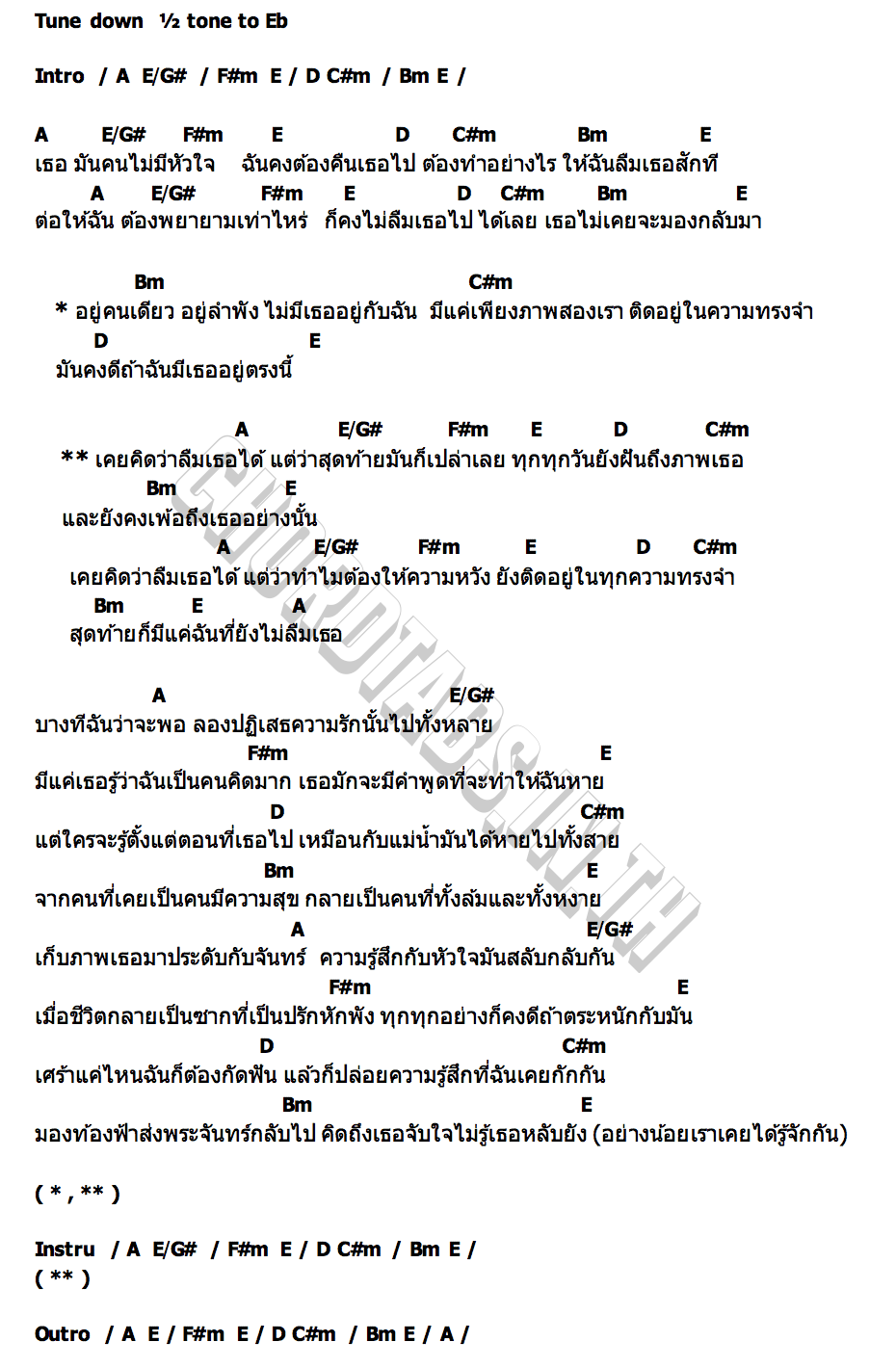 คอร์ด เคยคิดว่าลืมเธอได้ The BESTS