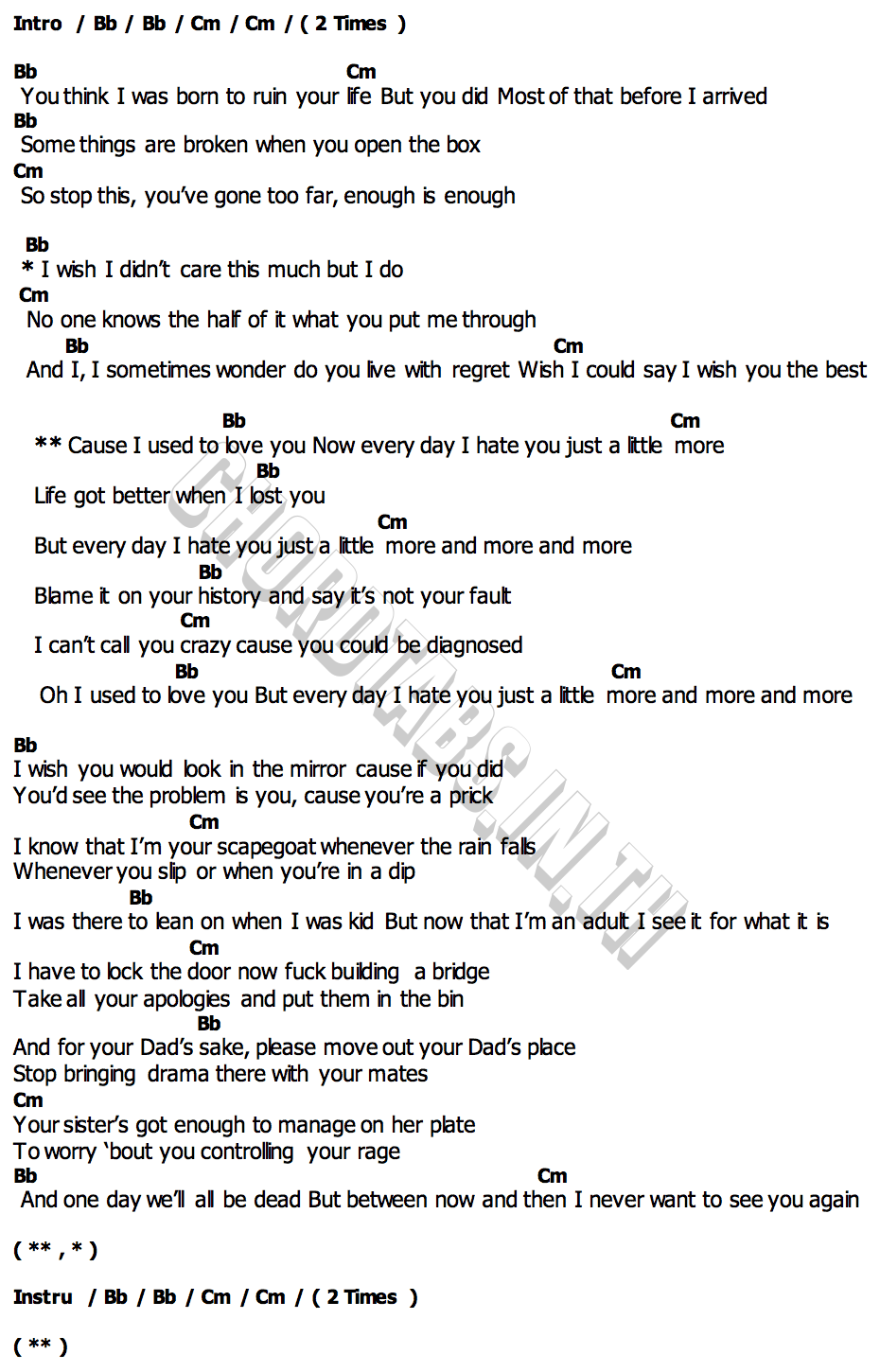 คอร์ด A Little More Ed Sheeran