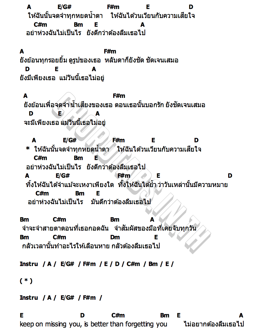 คอร์ด ดีกว่าต้องลืมเธอไป (Wooden House) Earth Patravee