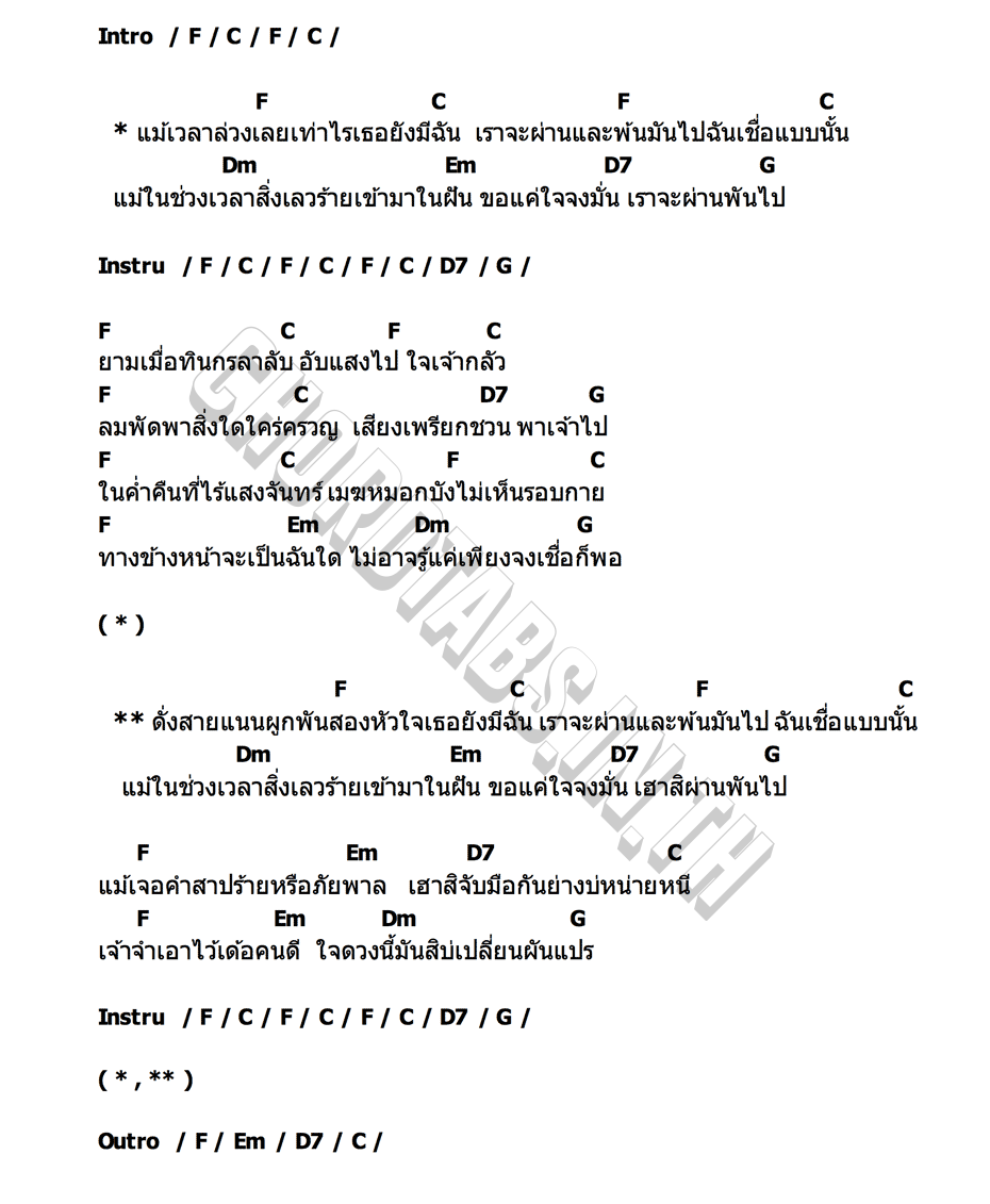 คอร์ด ใจจงมั่น ปราง ปรางทิพย์ x KENG HARIT